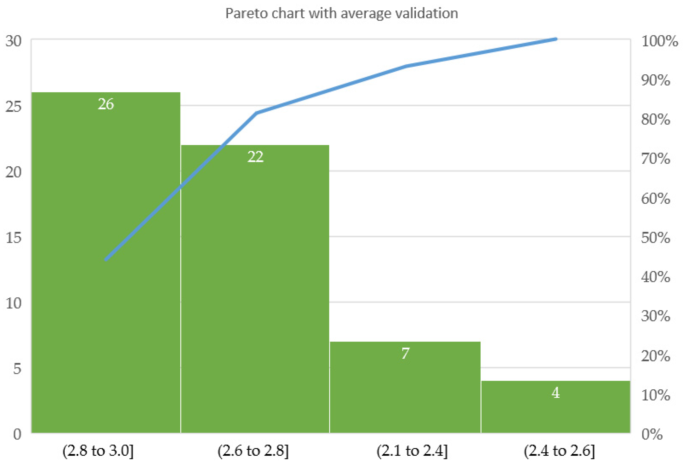 Education 13 00722 g002 Education 13 00722 g002