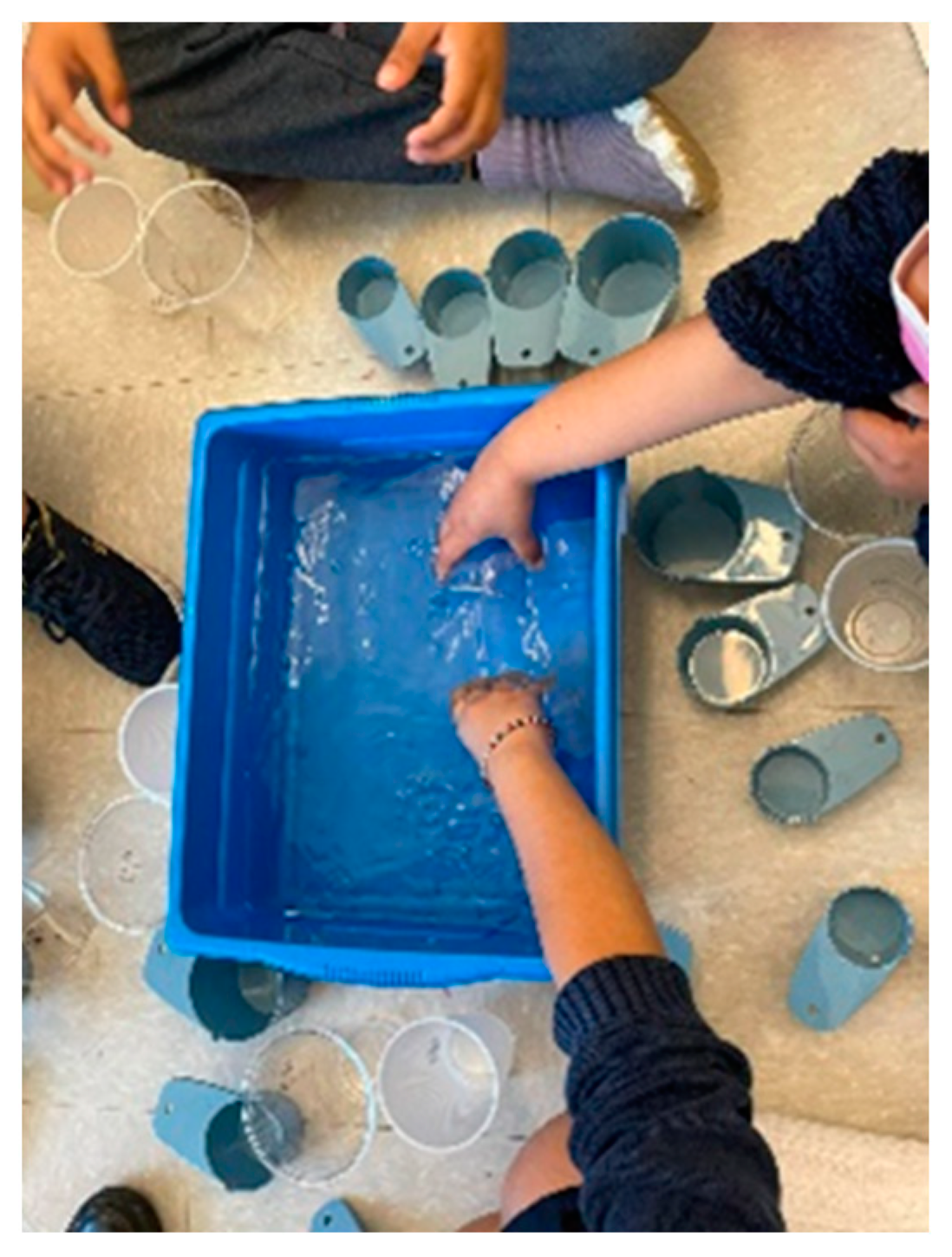 Education 13 00728 g0a1