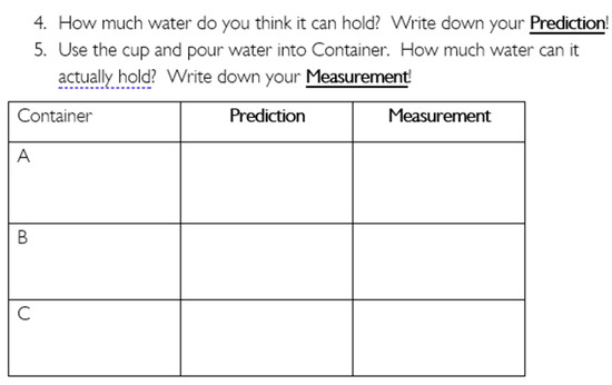 Education 13 00728 g0a2