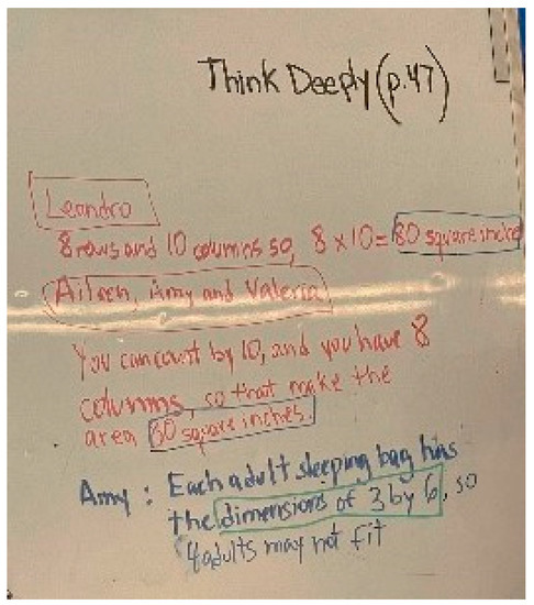 Education 13 00728 g0a3