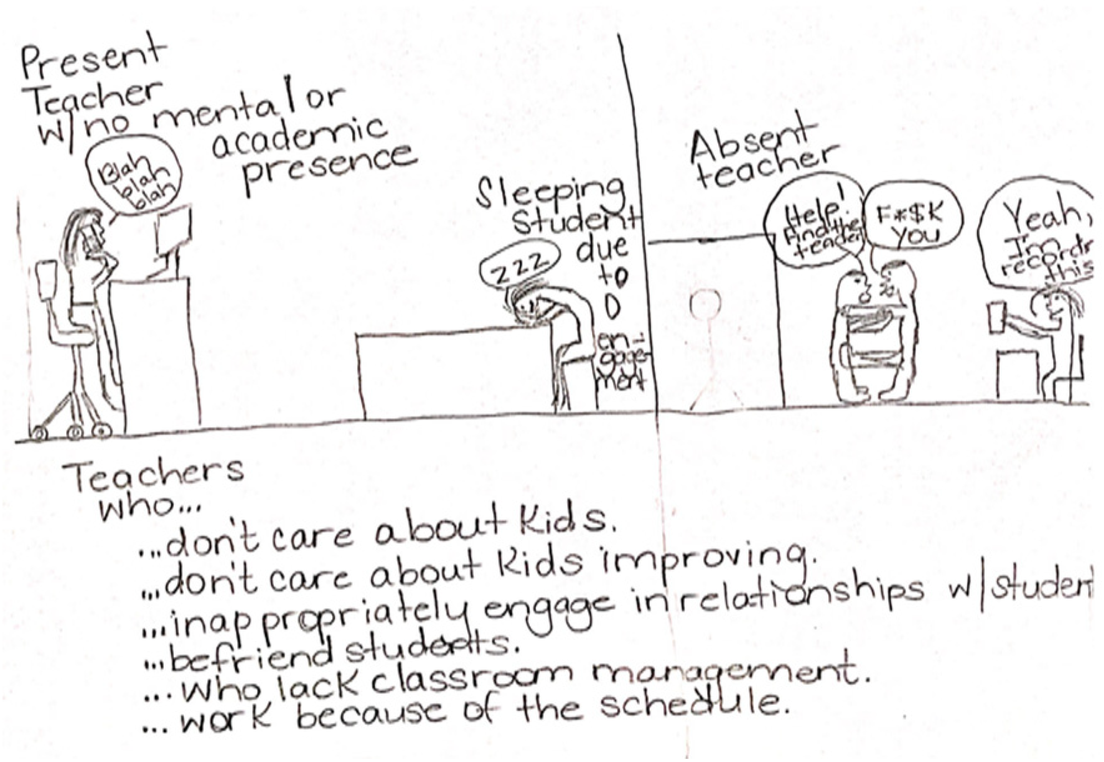 Education 13 00739 g003