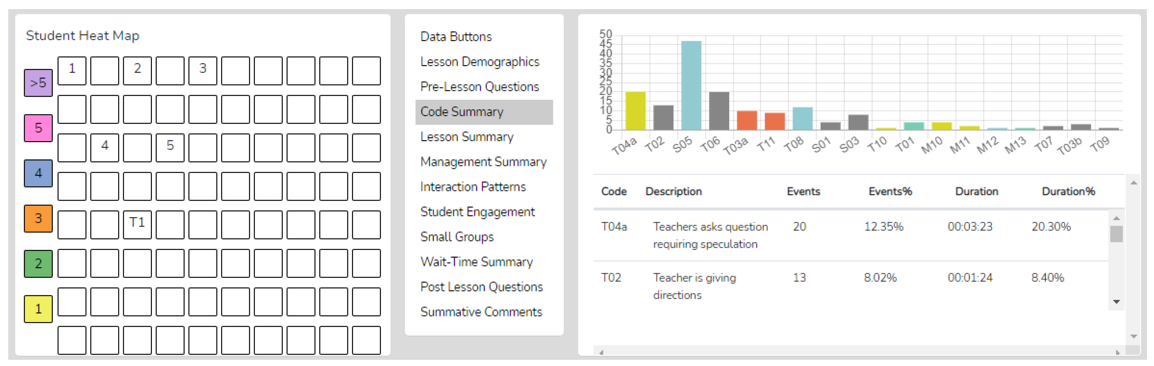 Education 13 00744 g002