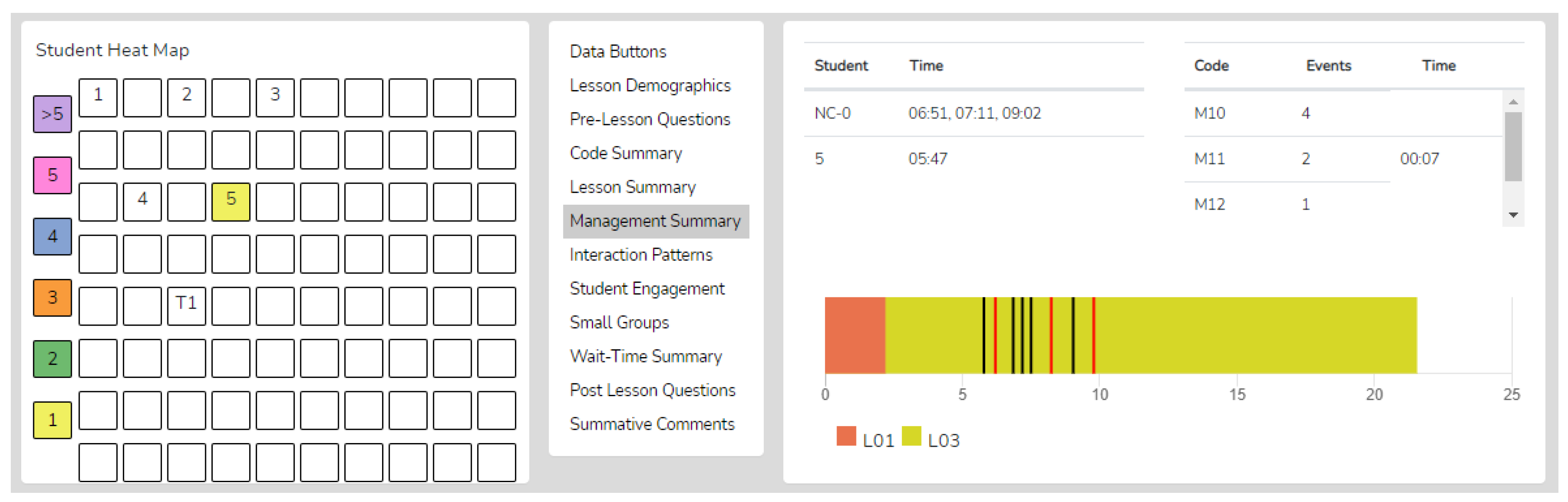 Education 13 00744 g004