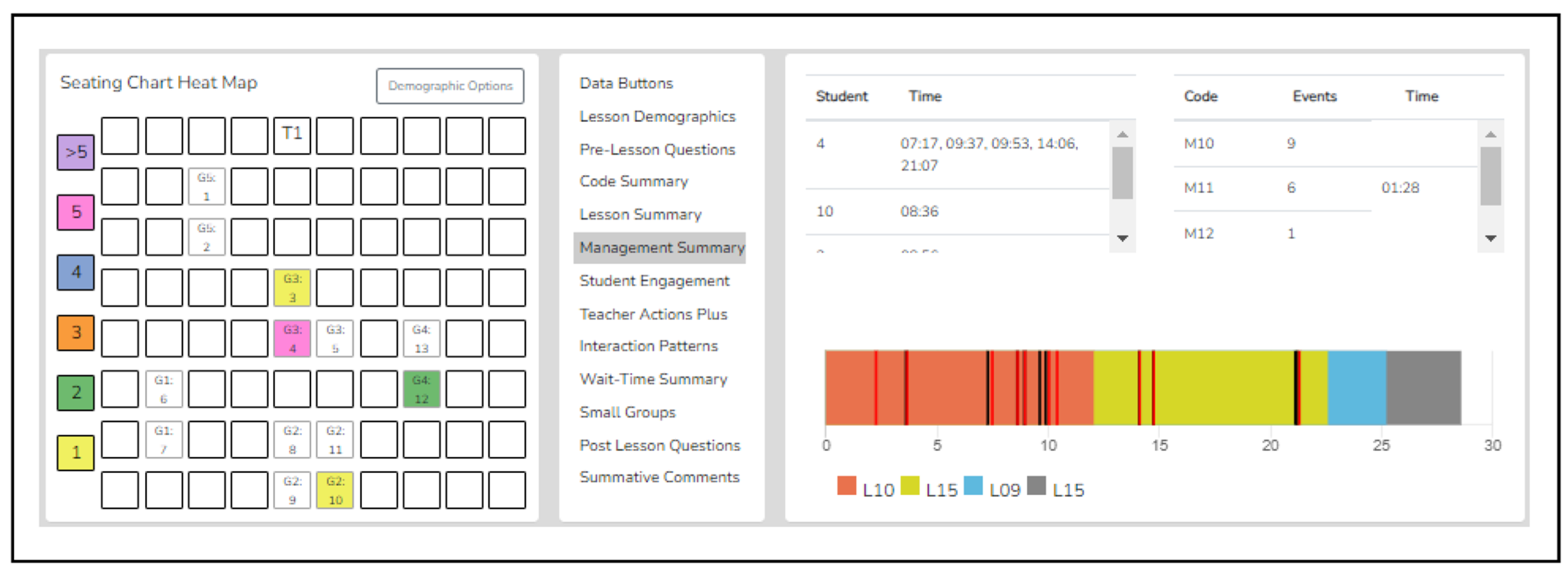 Education 13 00744 g005