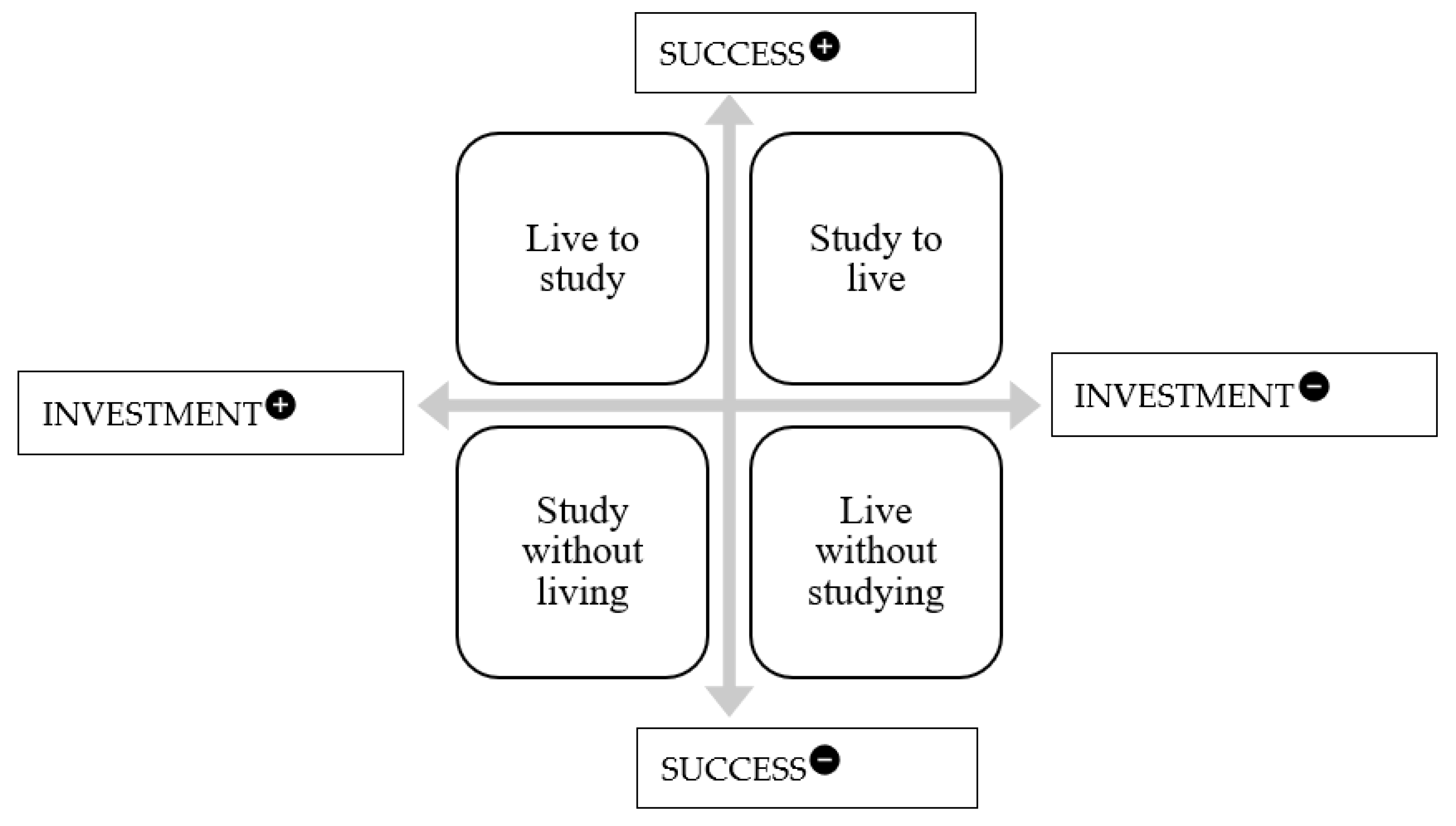 Education 13 00758 g001