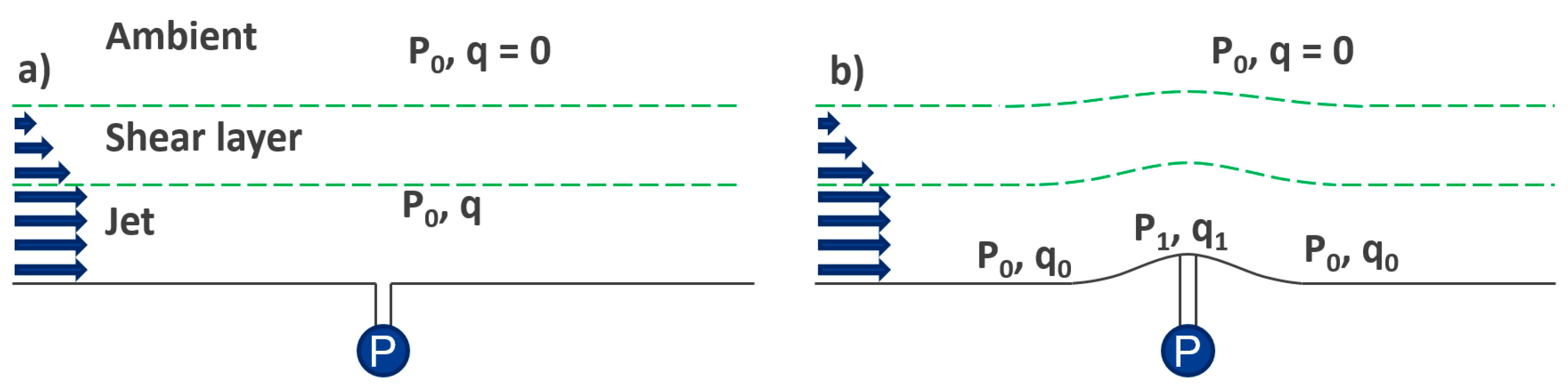 Education 13 00762 g008