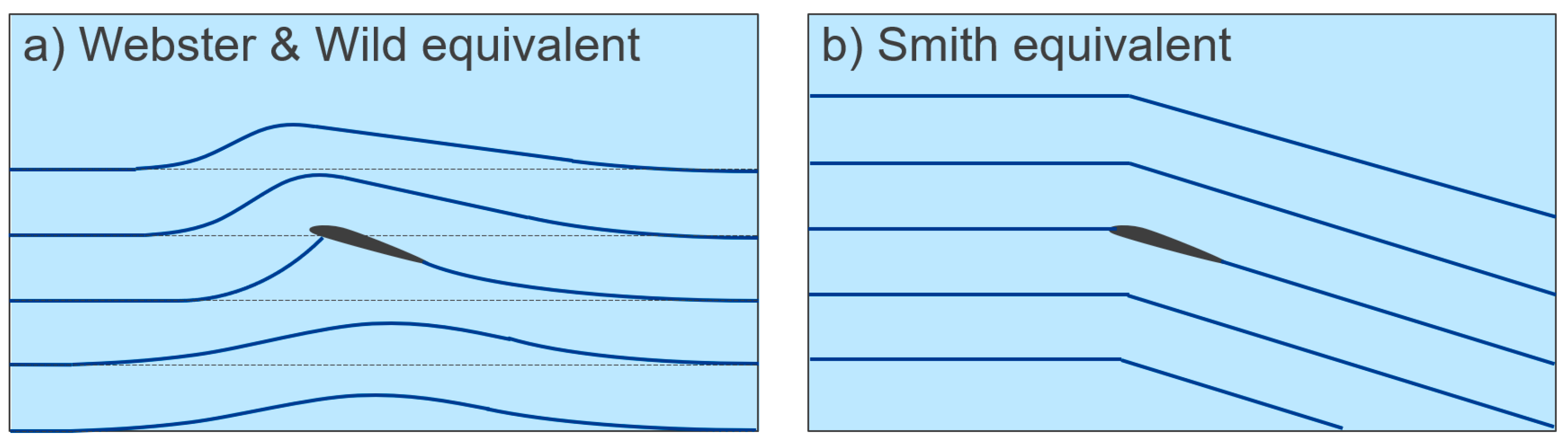 Education 13 00762 g013