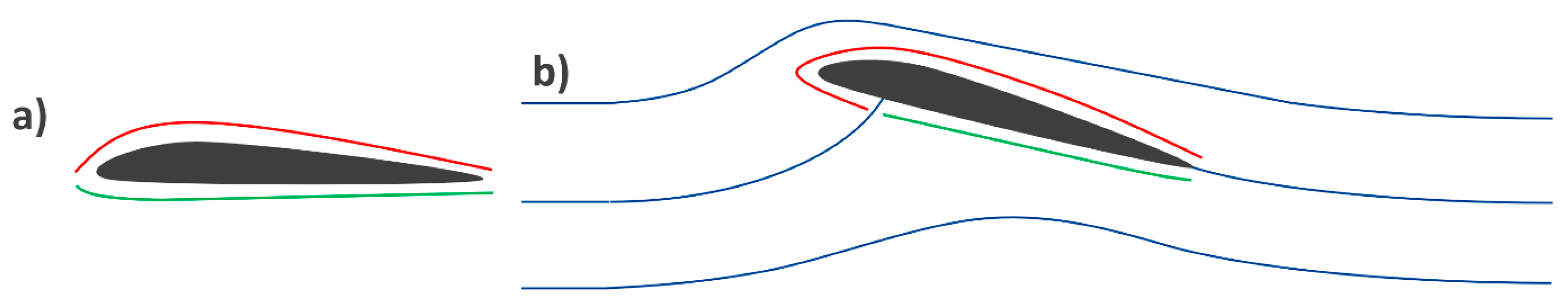 Education 13 00762 g017