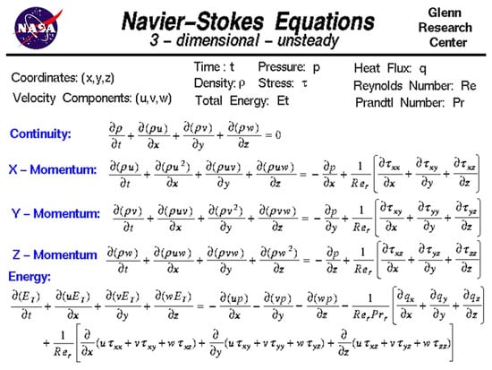 Education 13 00762 g020