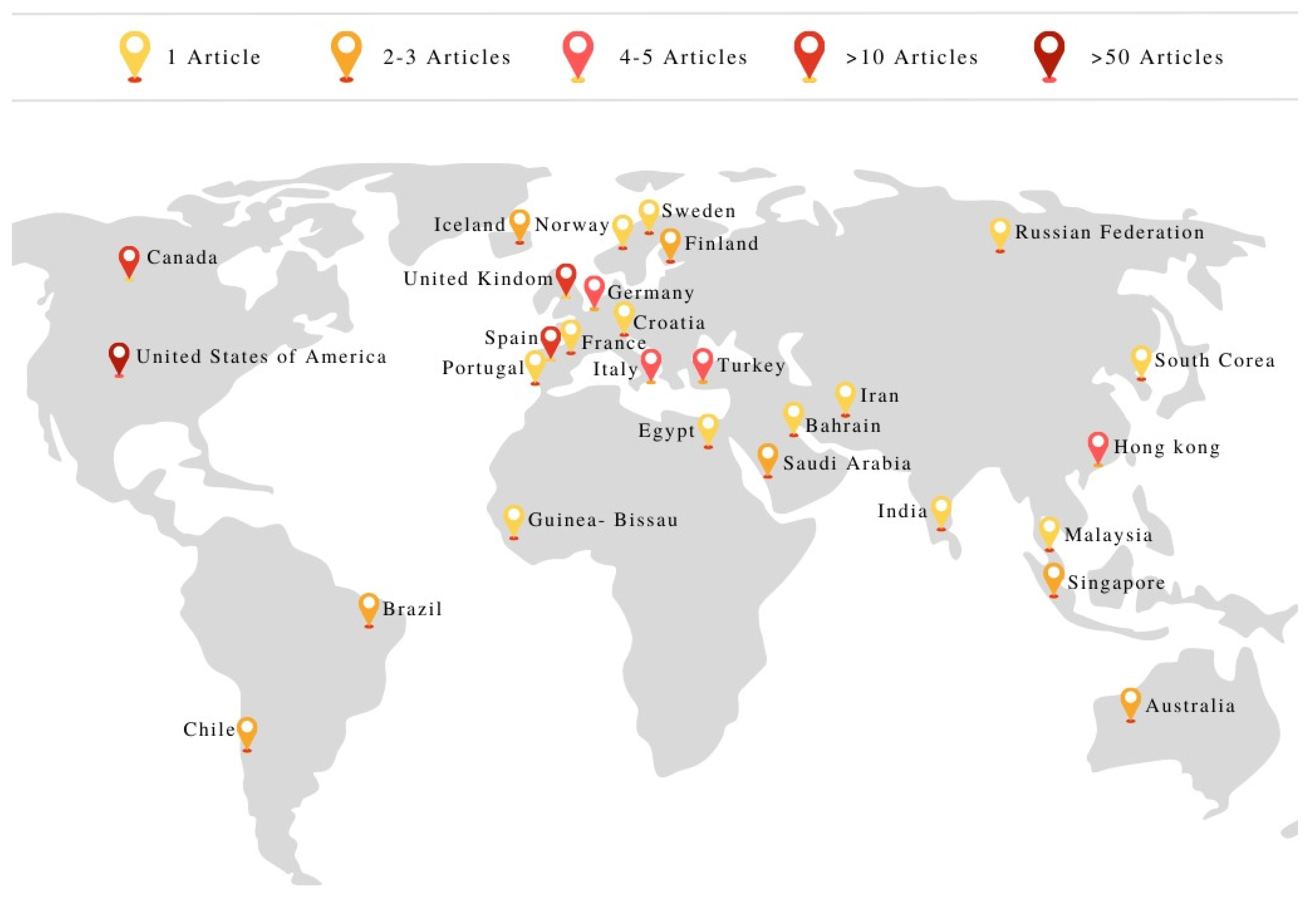 Education 13 00763 g003