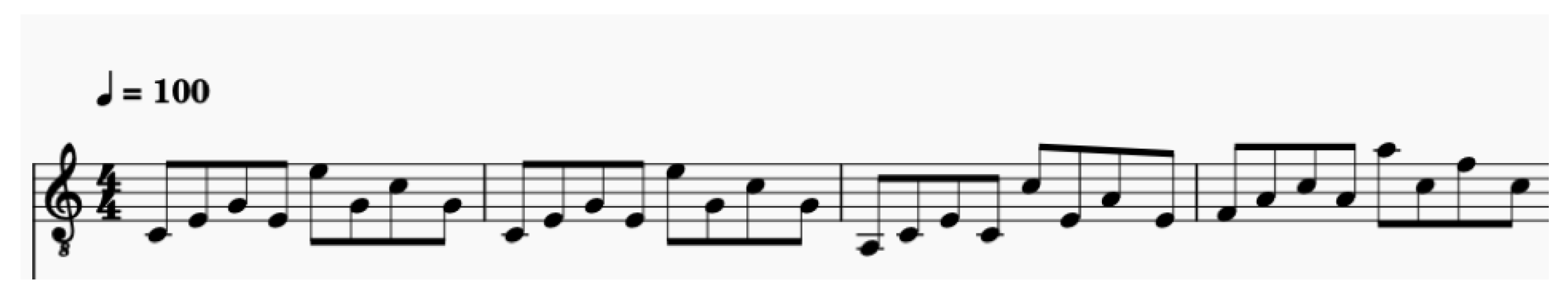 Education 13 00771 g011