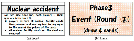 Education 13 00793 g0a4