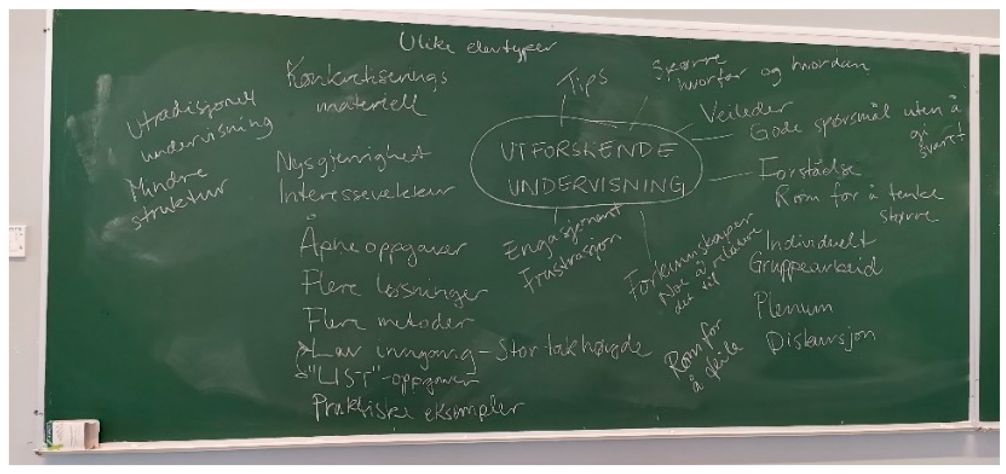 Education 13 00843 g002