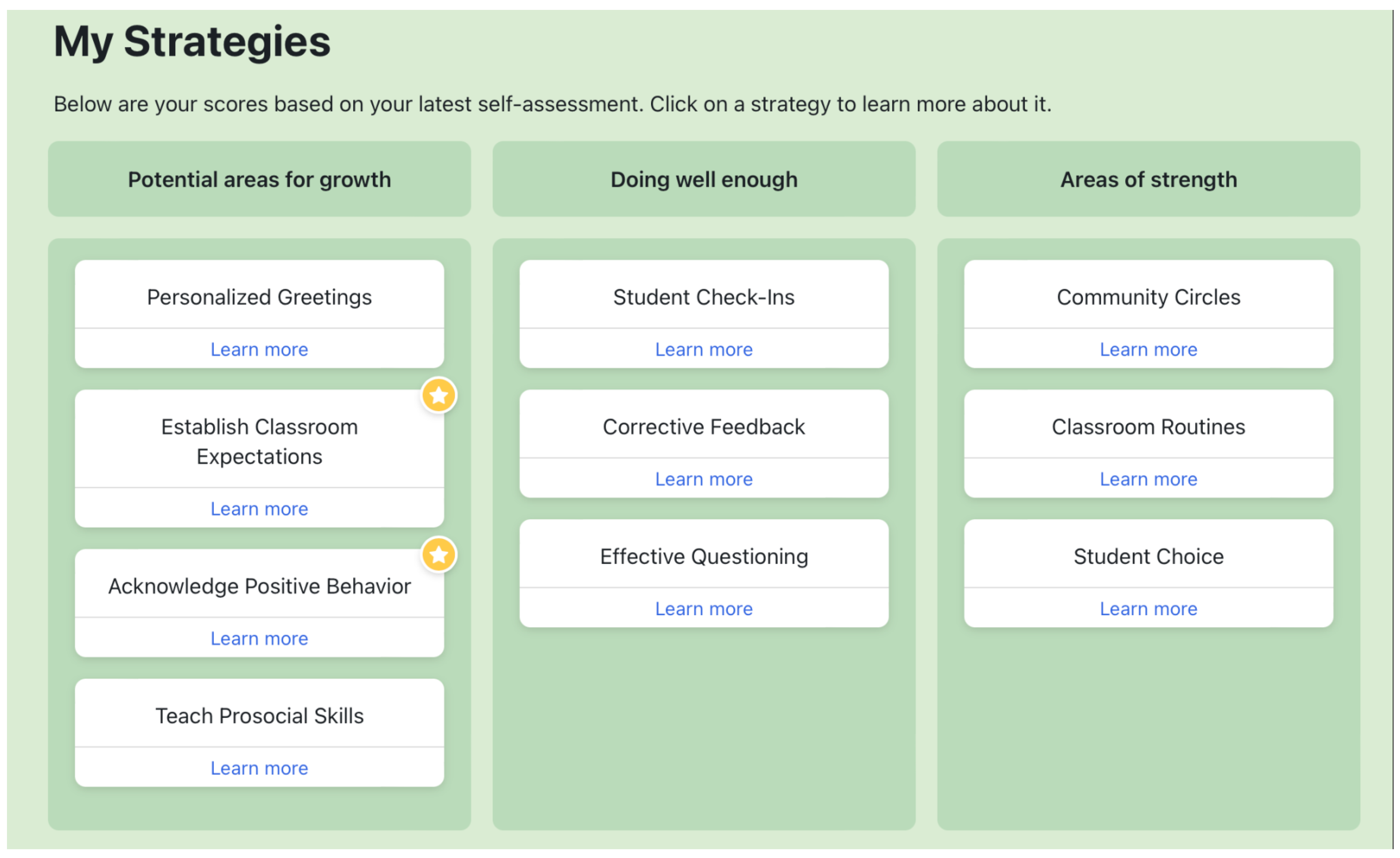 Education 13 00847 g001