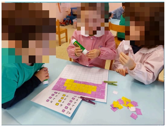 Education 13 00858 g005