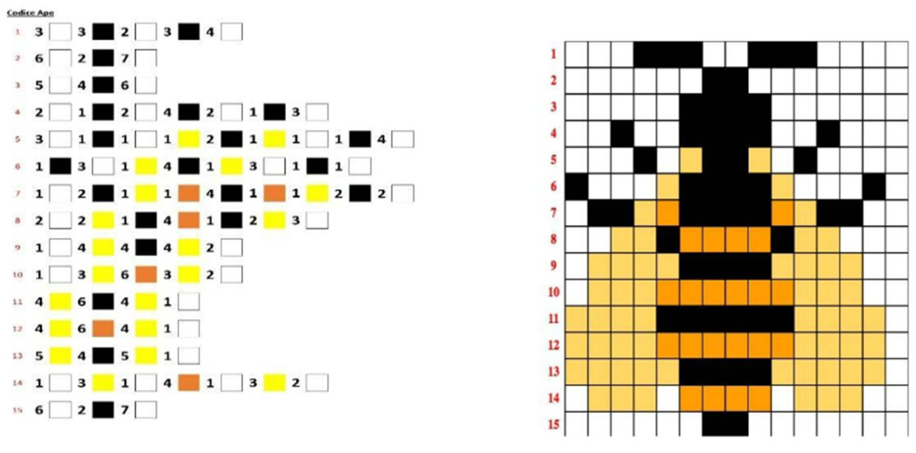 Education 13 00858 g006