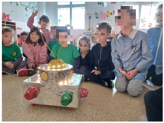 Education 13 00858 g009