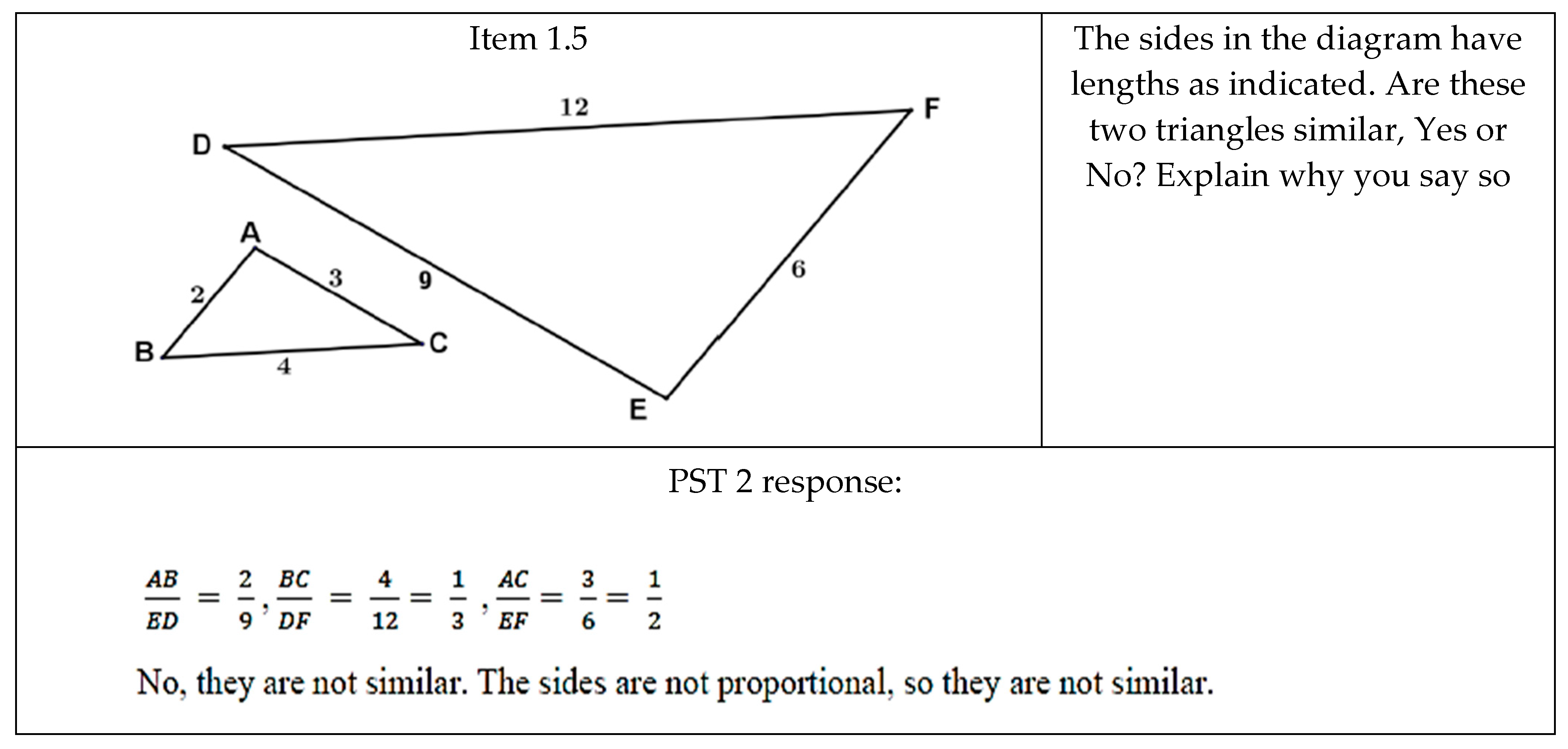 Education 13 00861 g011