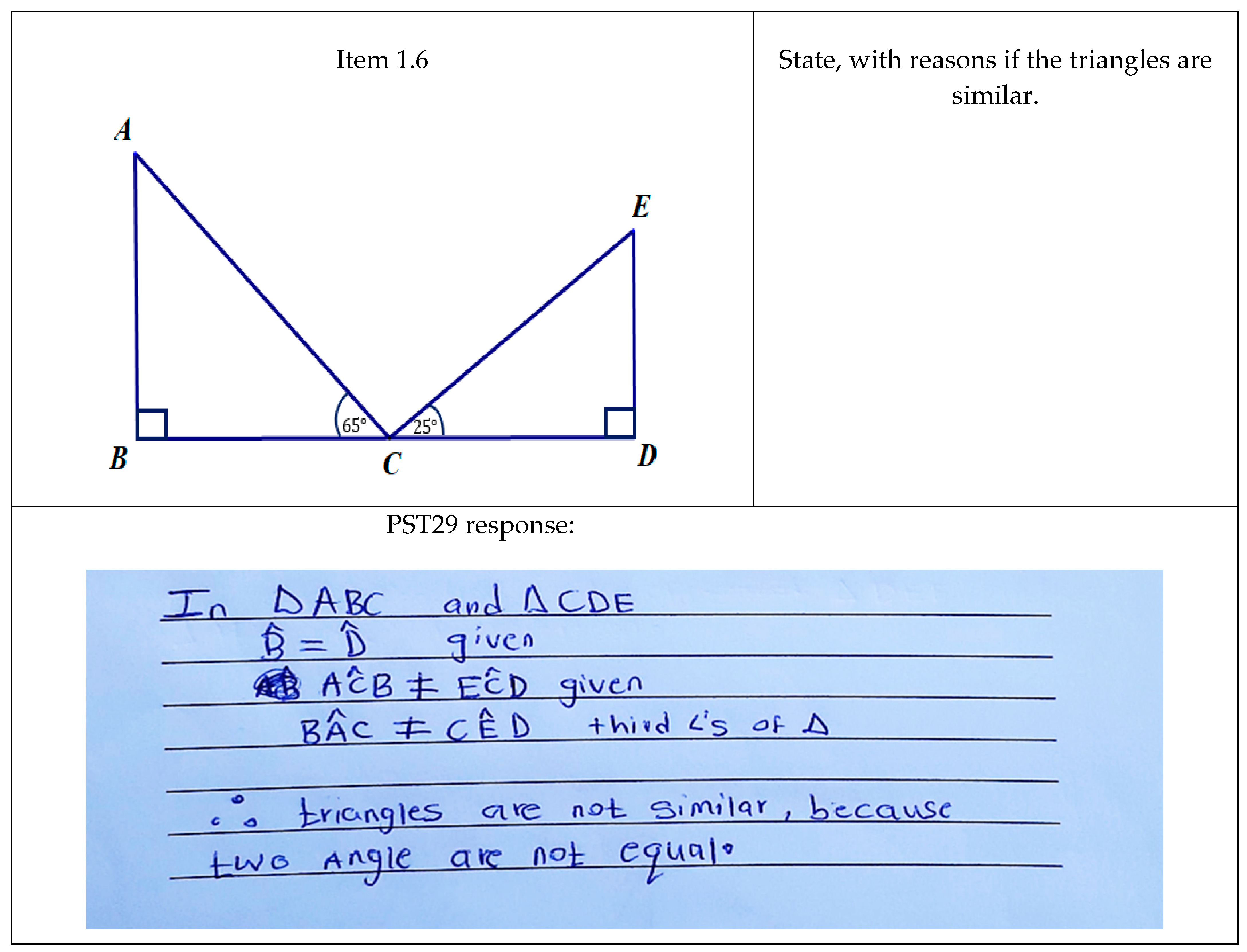 Education 13 00861 g013