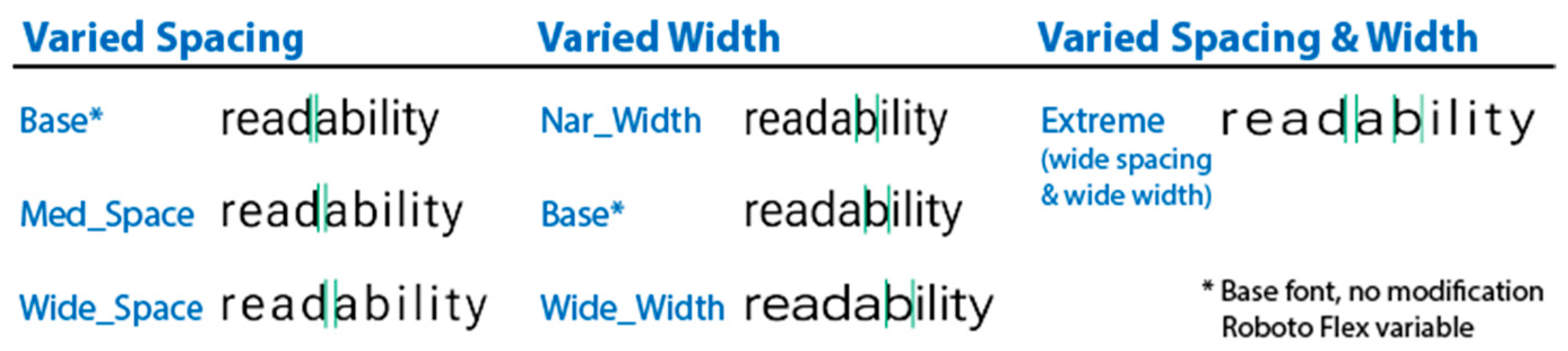 Education 13 00864 g002