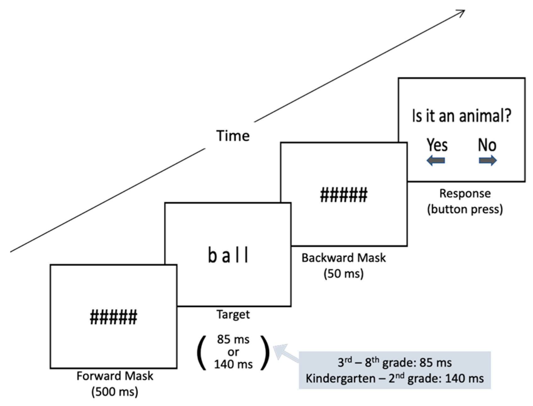Education 13 00864 g003