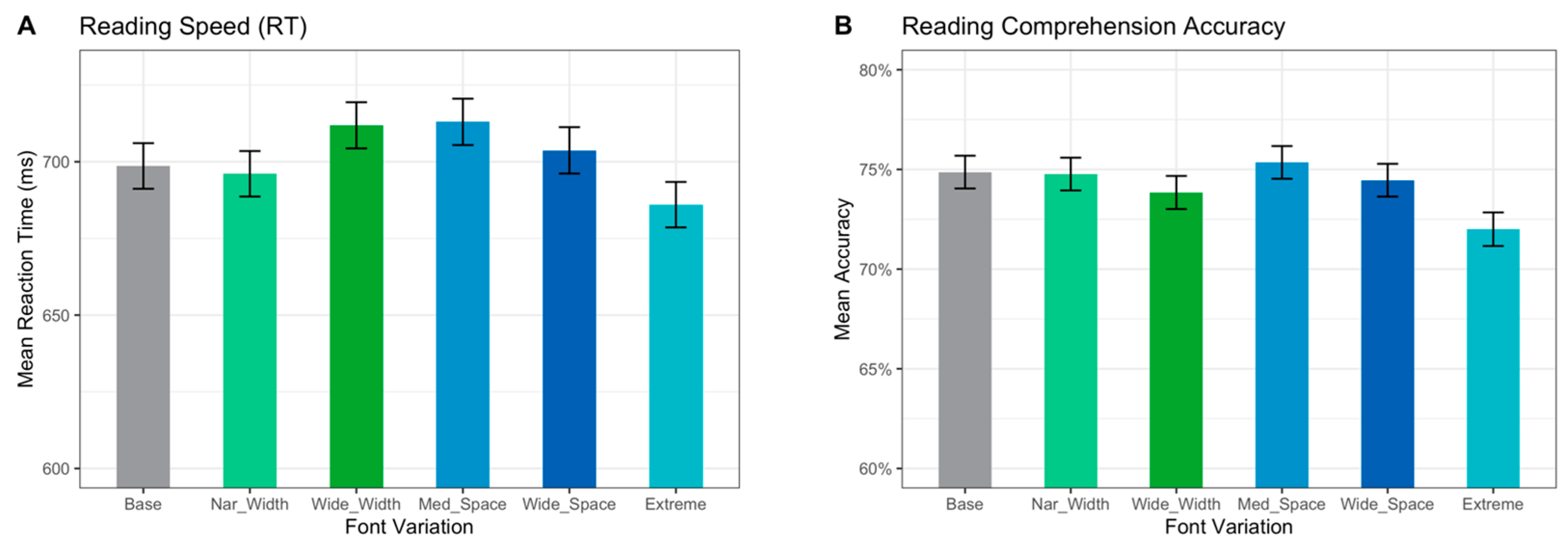 Education 13 00864 g004