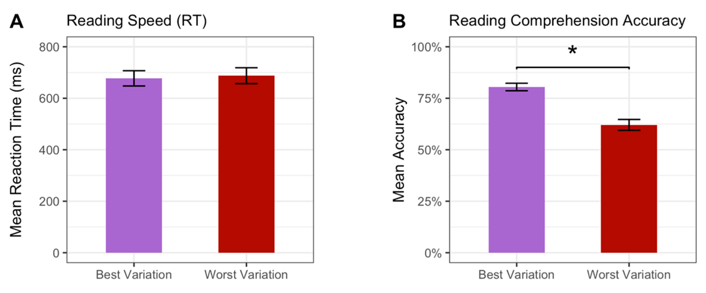 Education 13 00864 g006