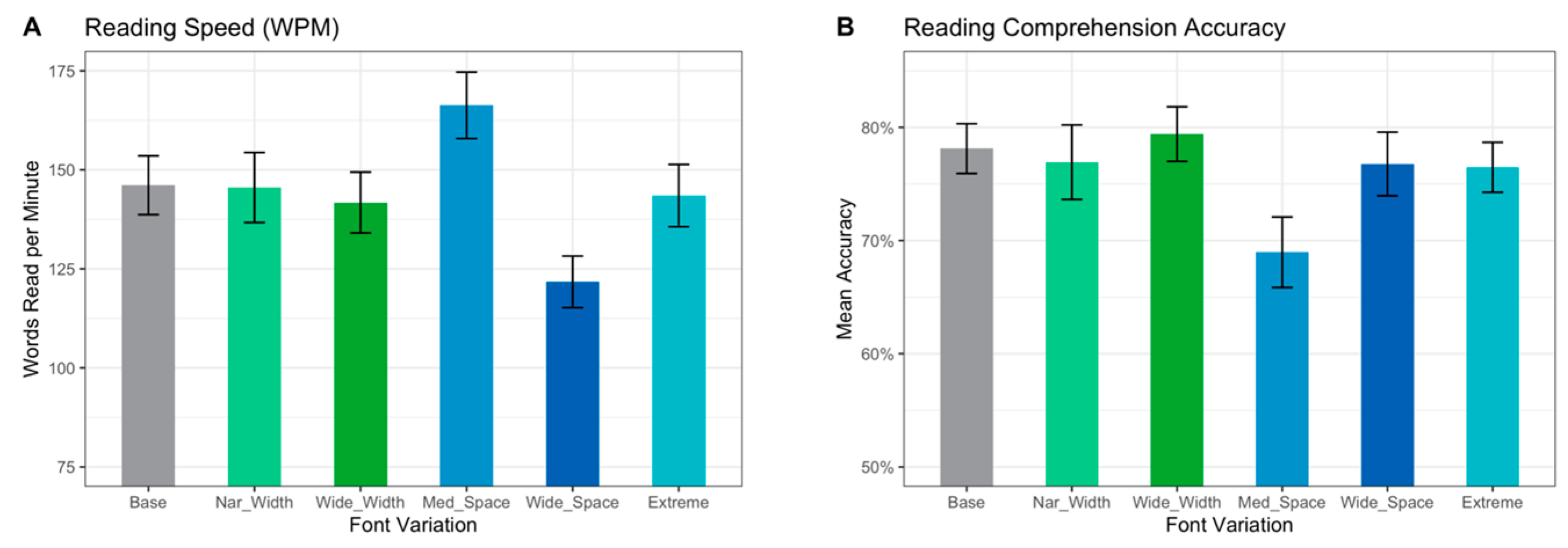 Education 13 00864 g007