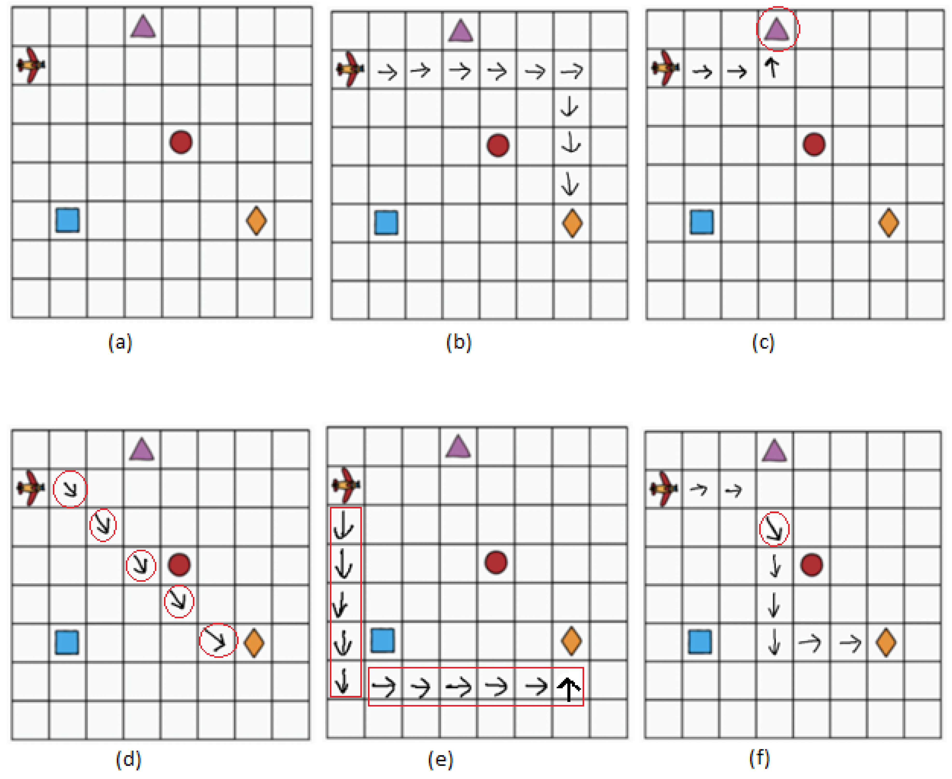 Education 13 00892 g002