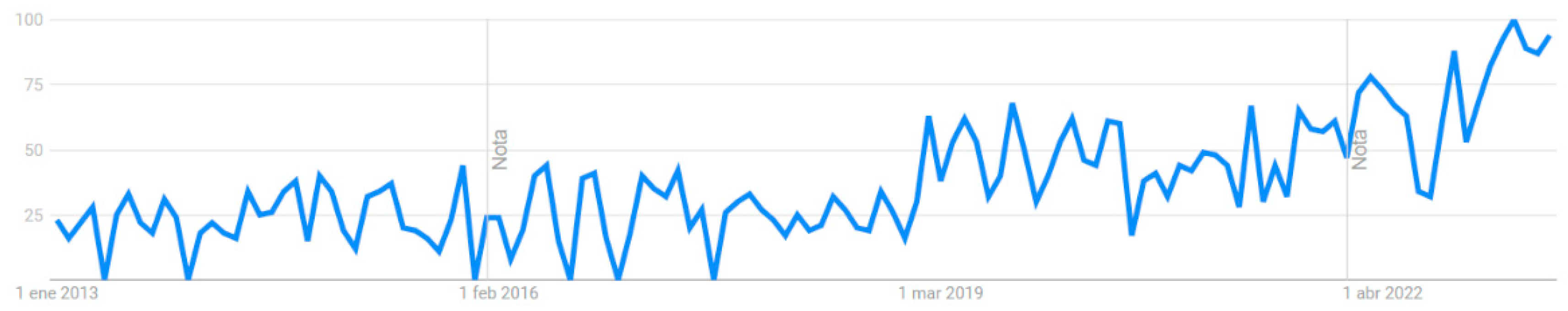 Education 13 00898 g001