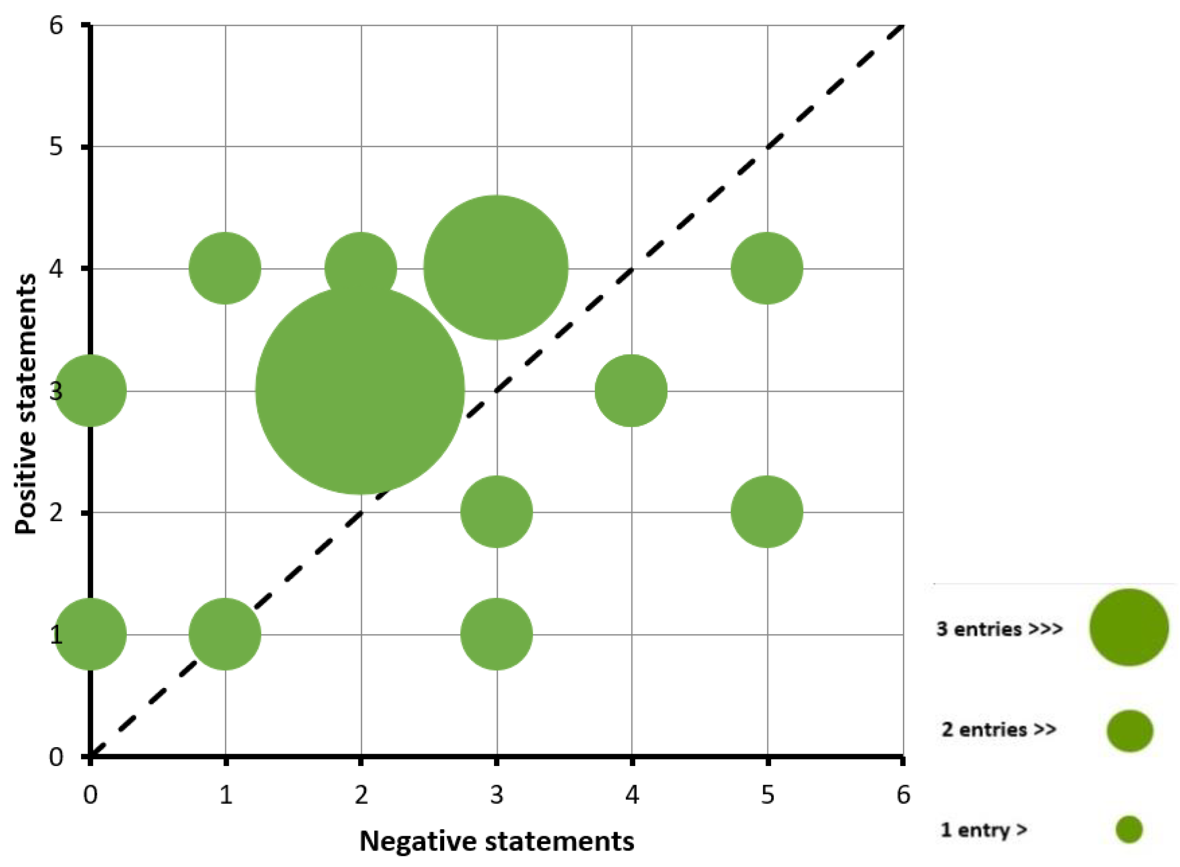 Education 13 00915 g004