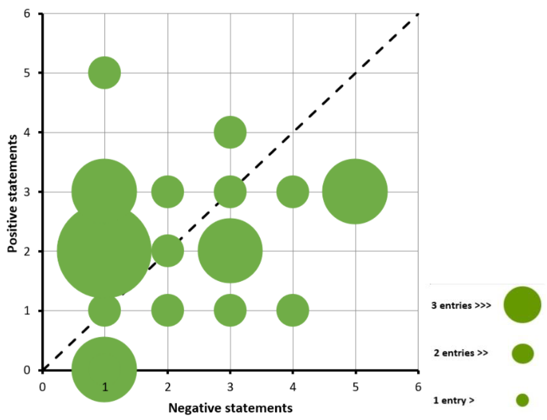 Education 13 00915 g005