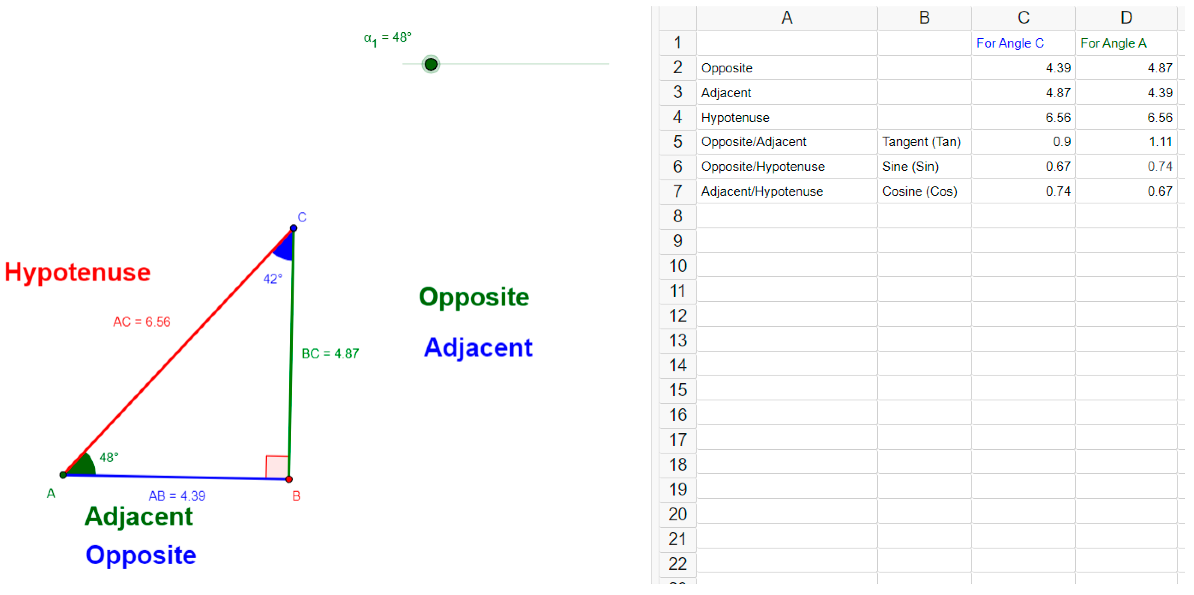 Education 13 00919 g007