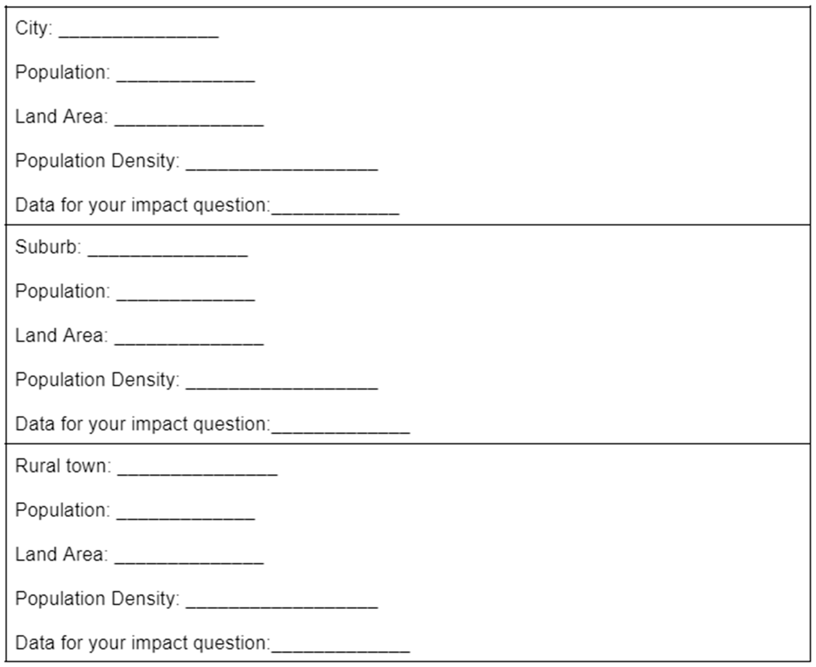 Education 13 00919 g008