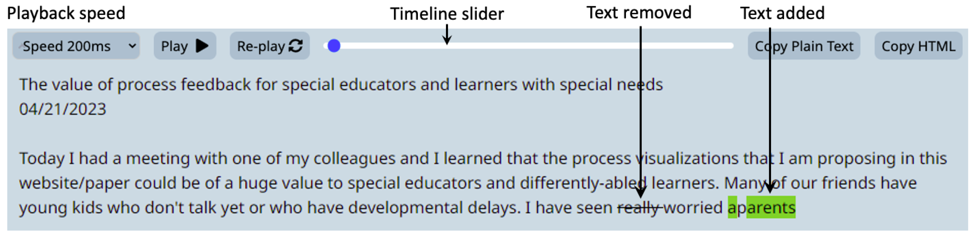 Education 13 00922 g002