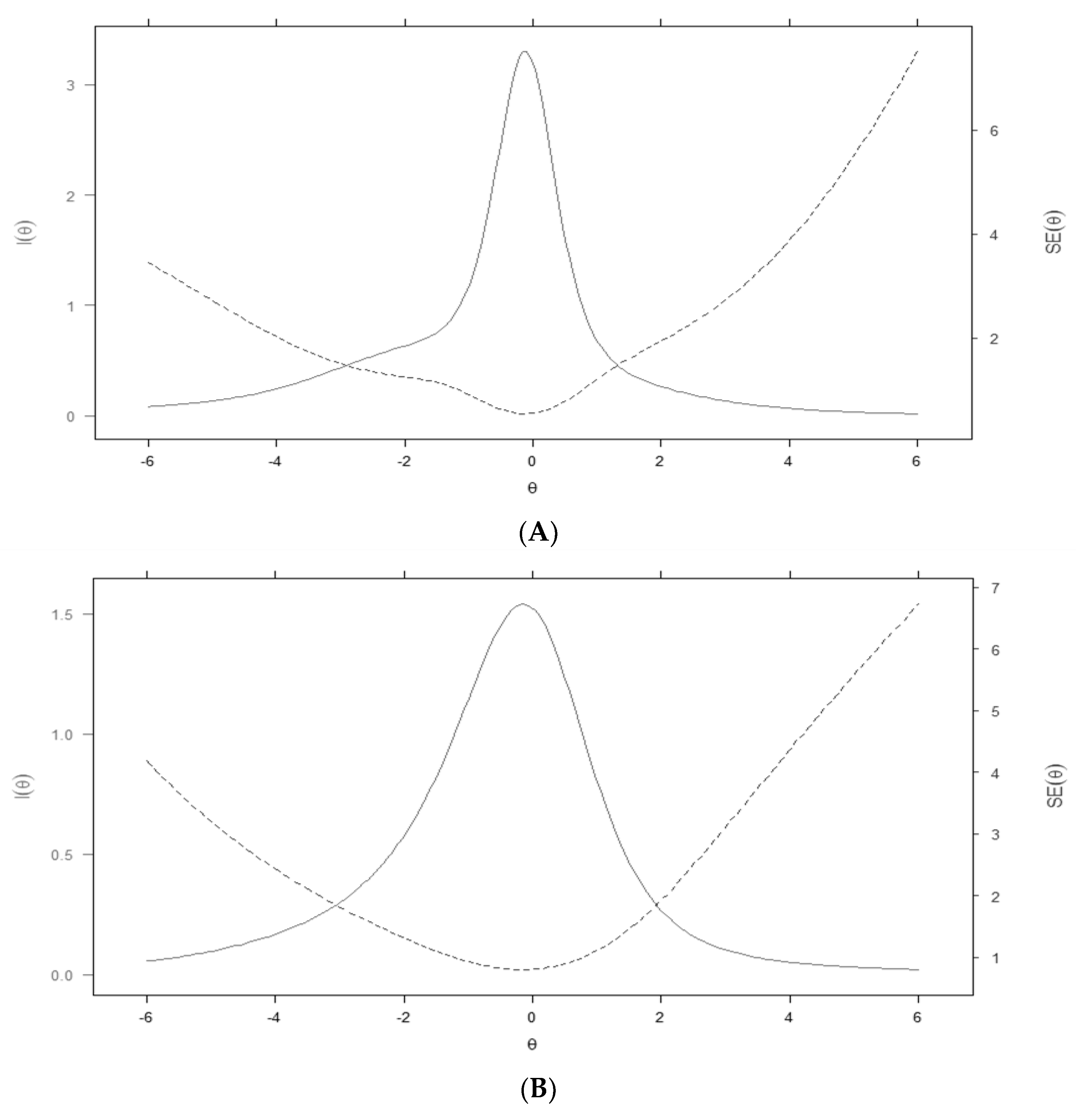 Education 13 00941 g001a