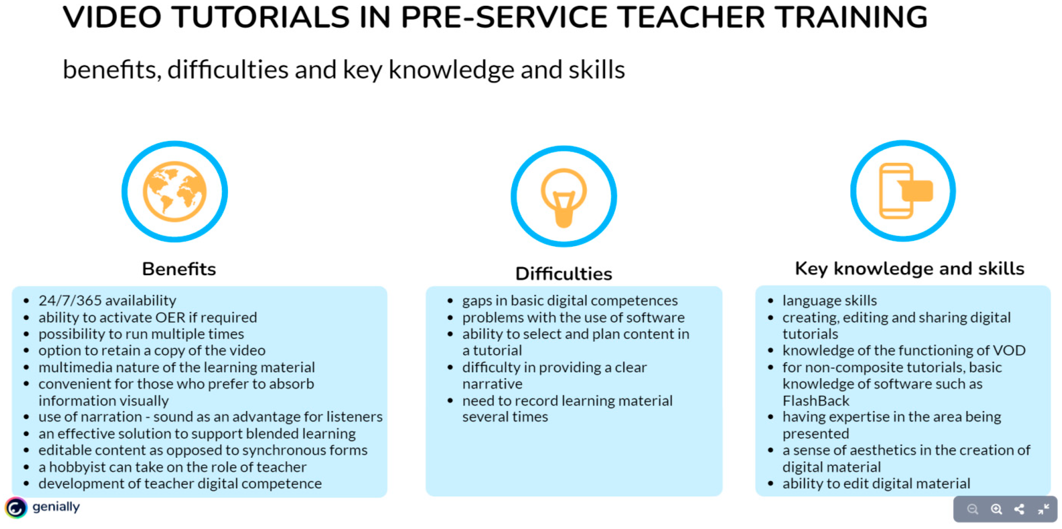 Education 13 00951 g002