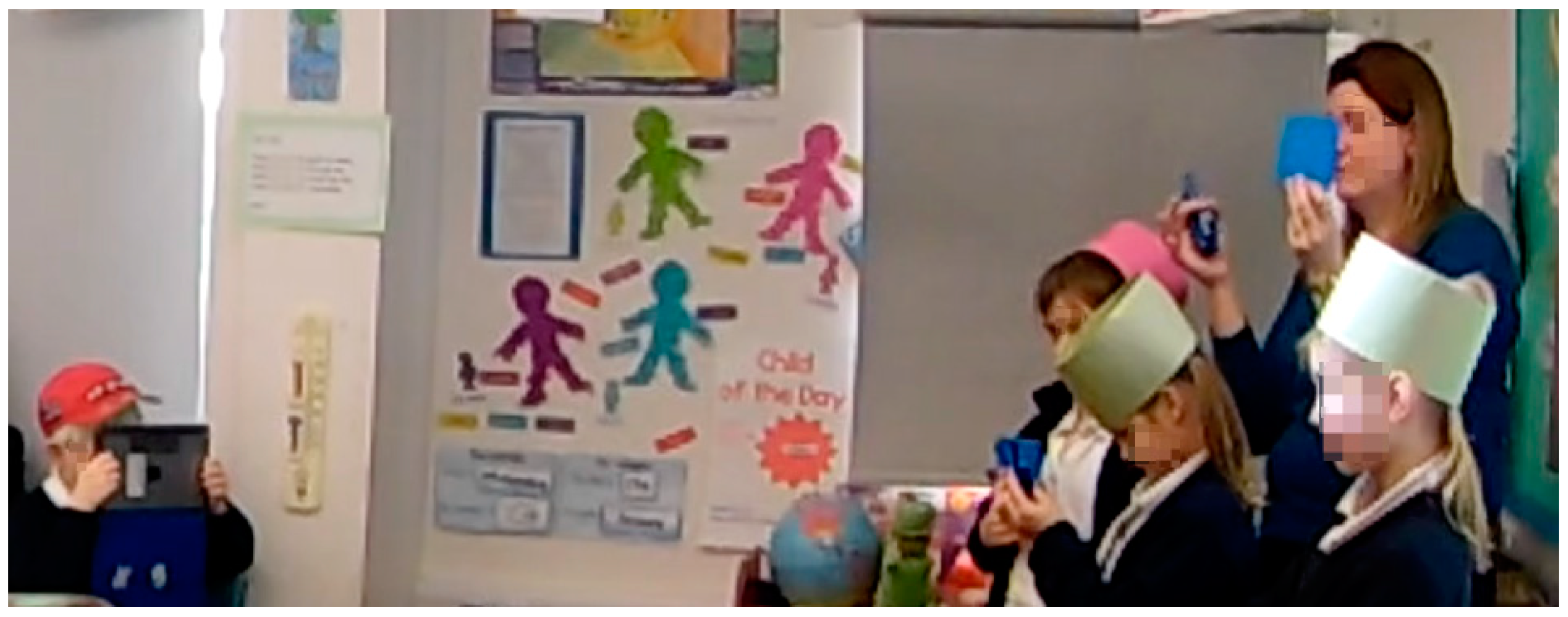 Education 13 00973 g001