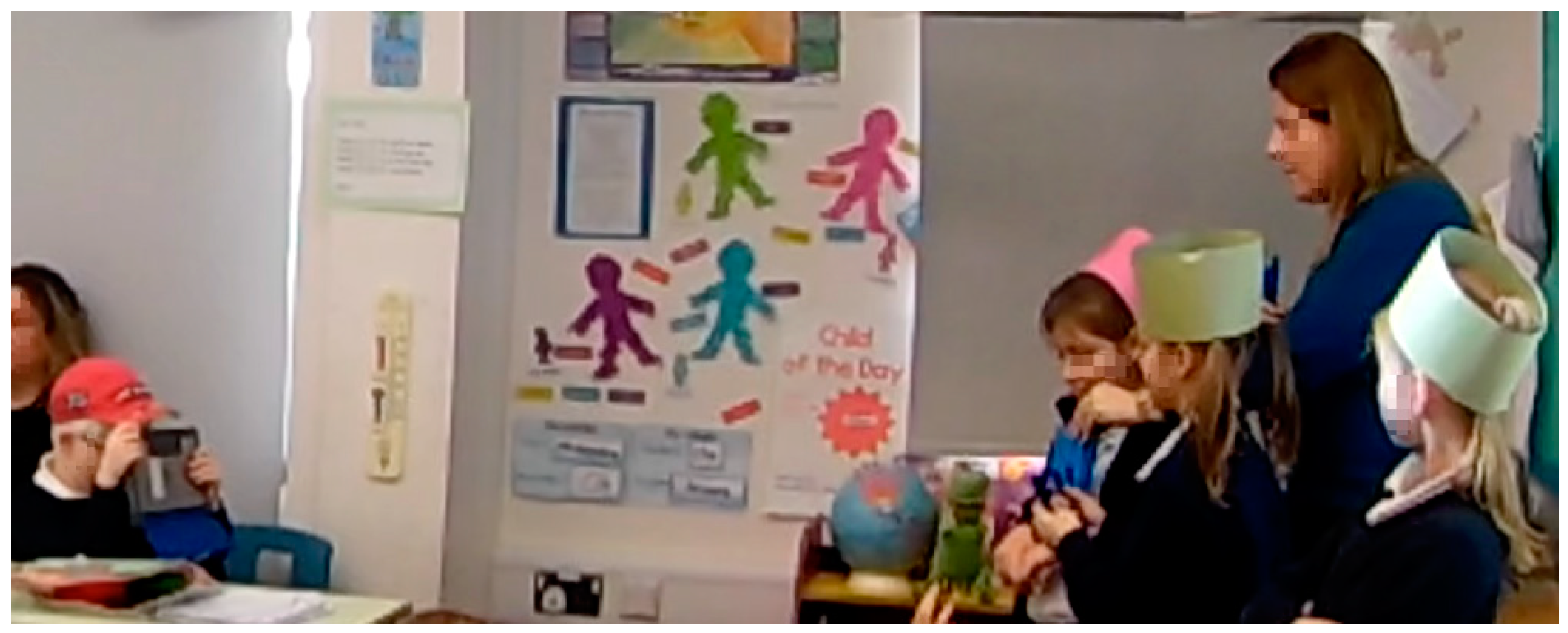 Education 13 00973 g002