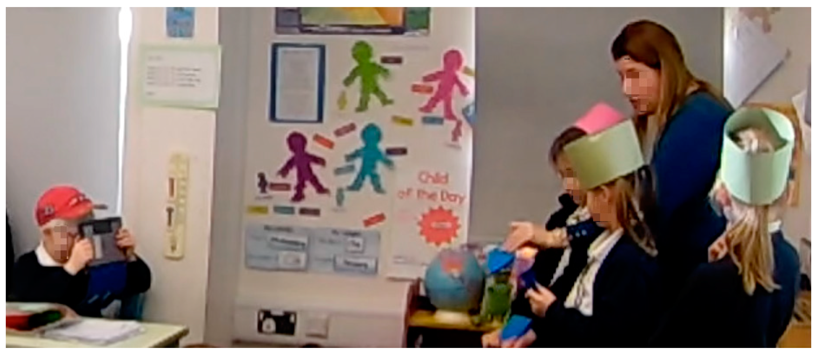 Education 13 00973 g003