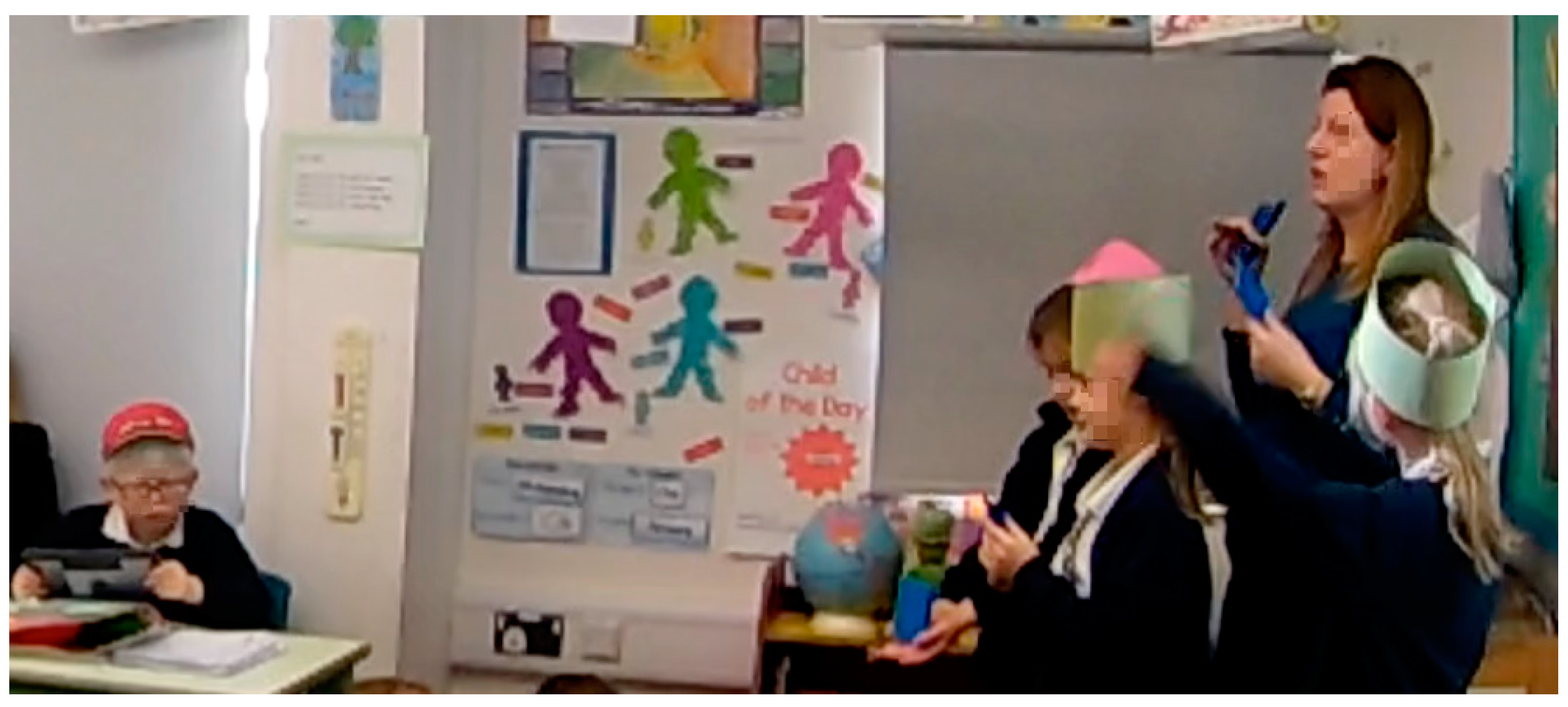 Education 13 00973 g004