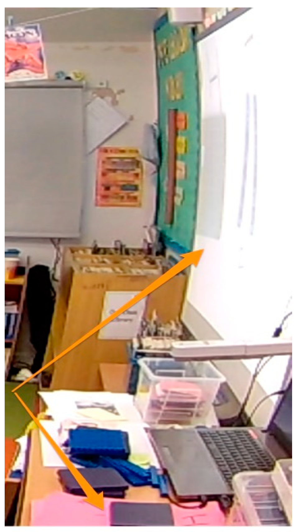 Education 13 00973 g008