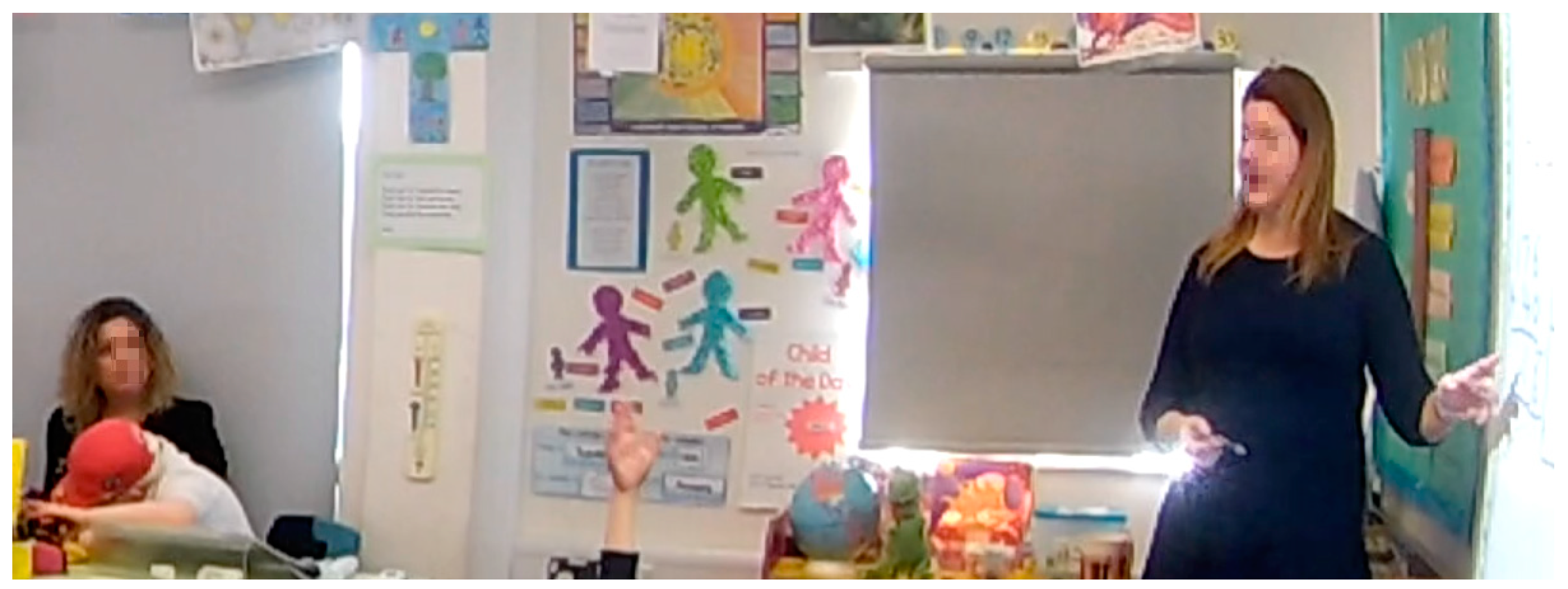 Education 13 00973 g010