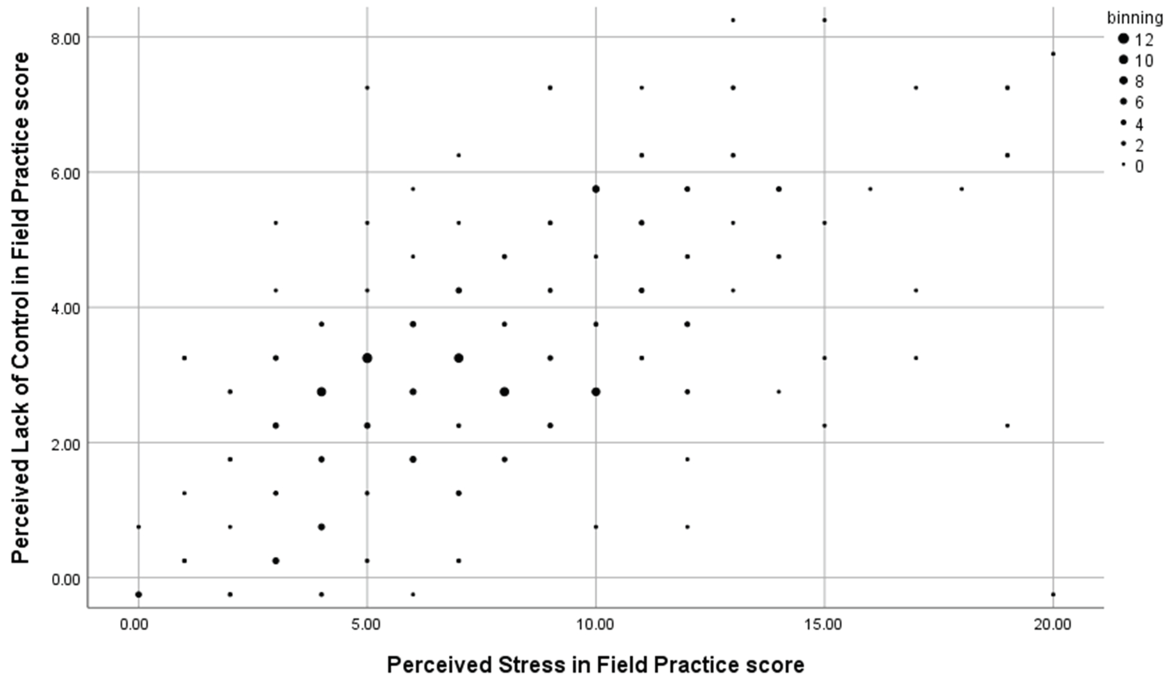 Education 13 00983 g002 Education 13 00983 g002