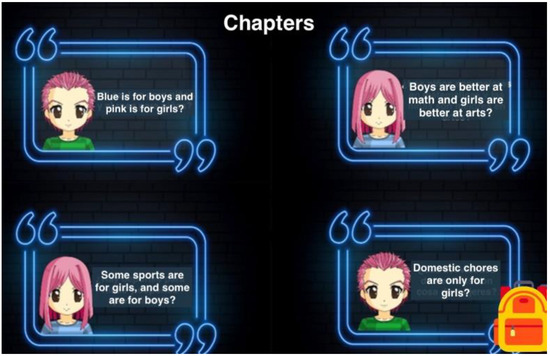 Education 13 01004 g002