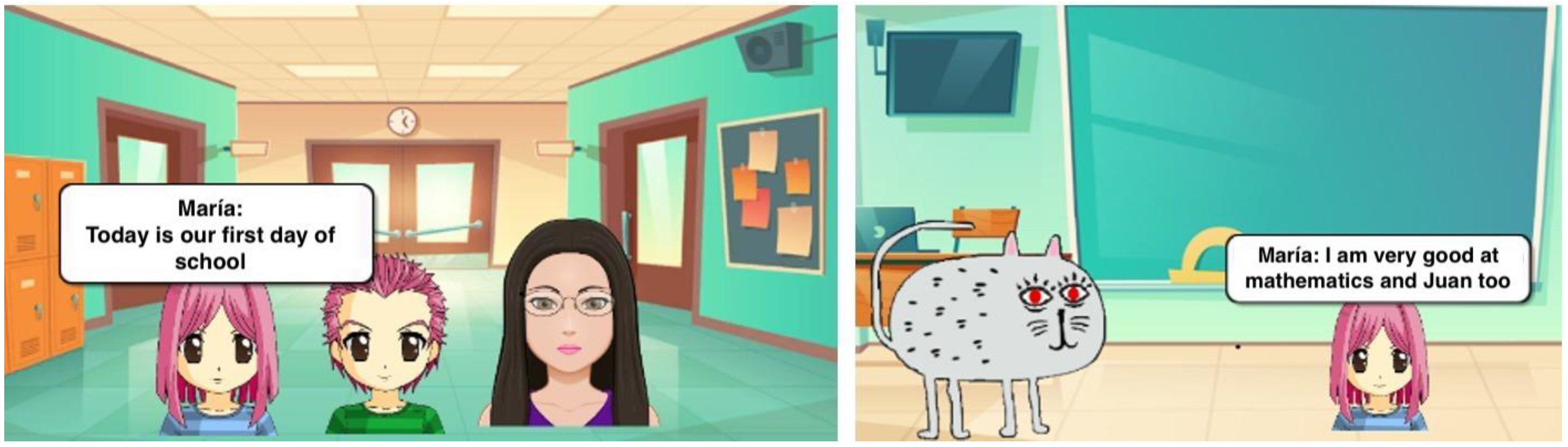 Education 13 01004 g005