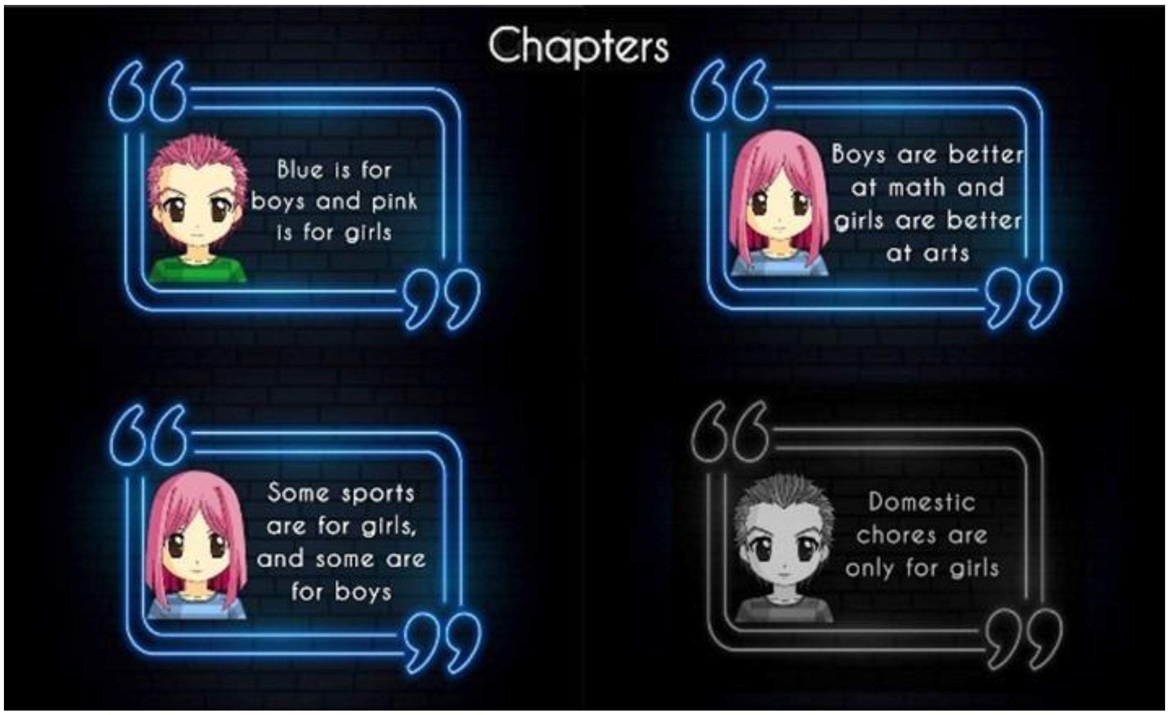 Education 13 01004 g008