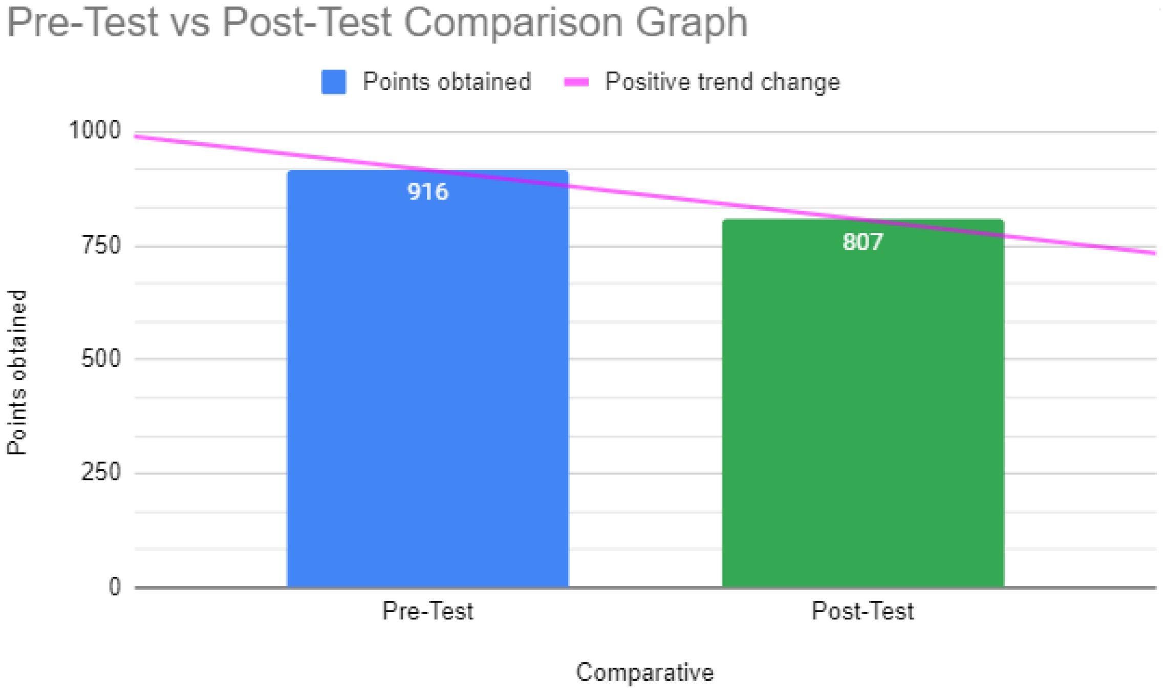 Education 13 01004 g012