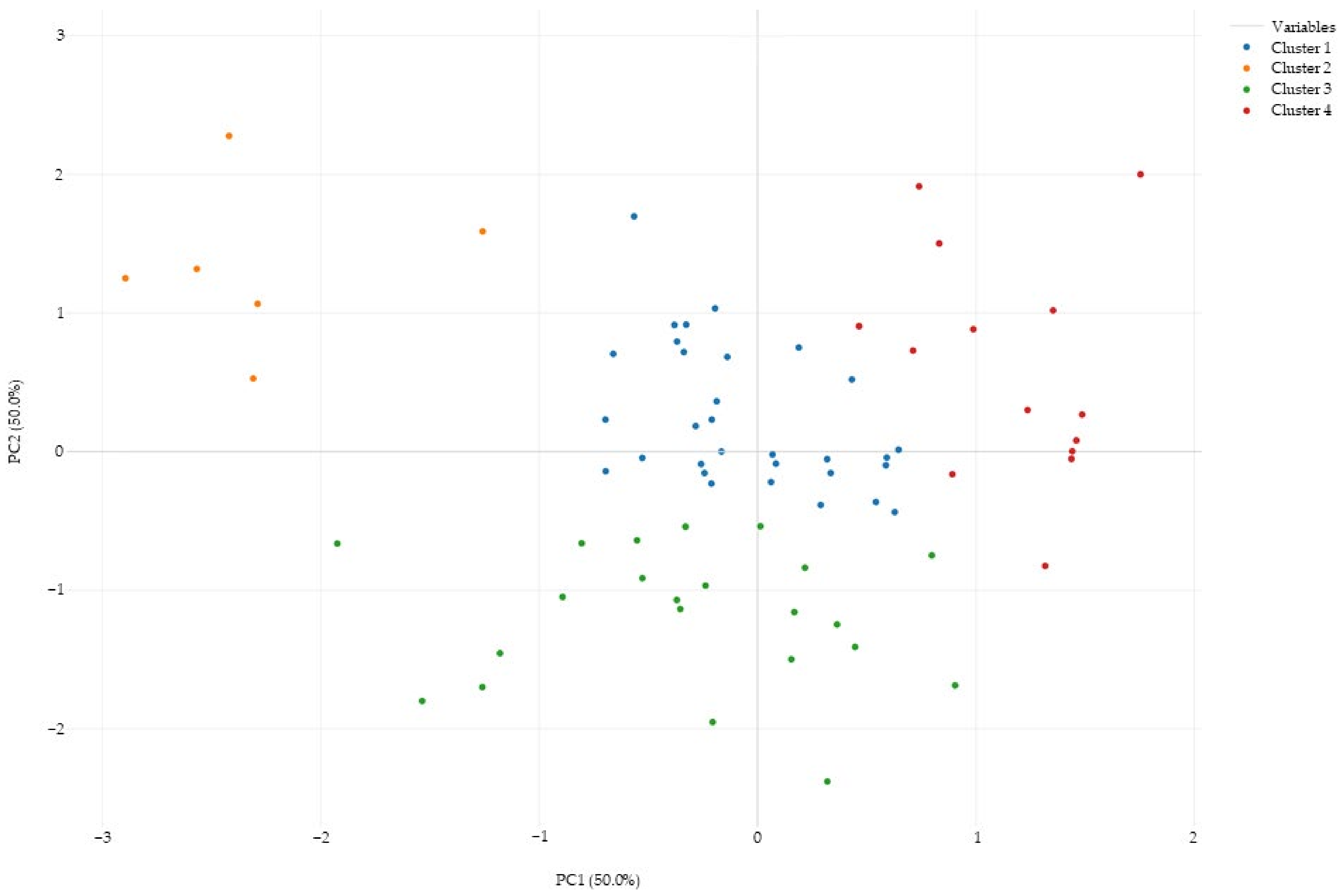 Education 13 01005 g001