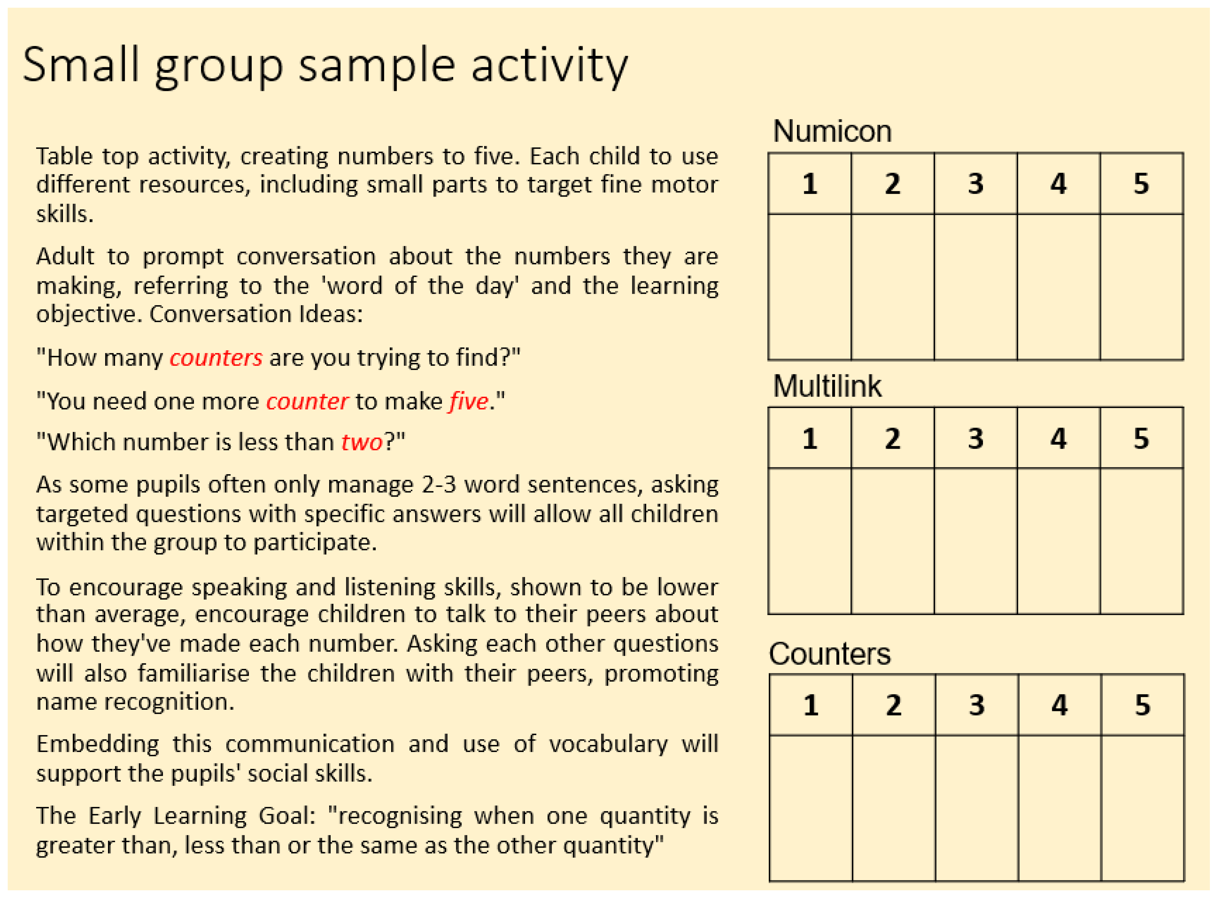 Education 13 01025 g005